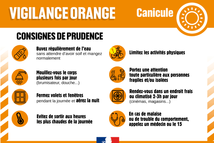 Vigilance ORANGE CANICULE