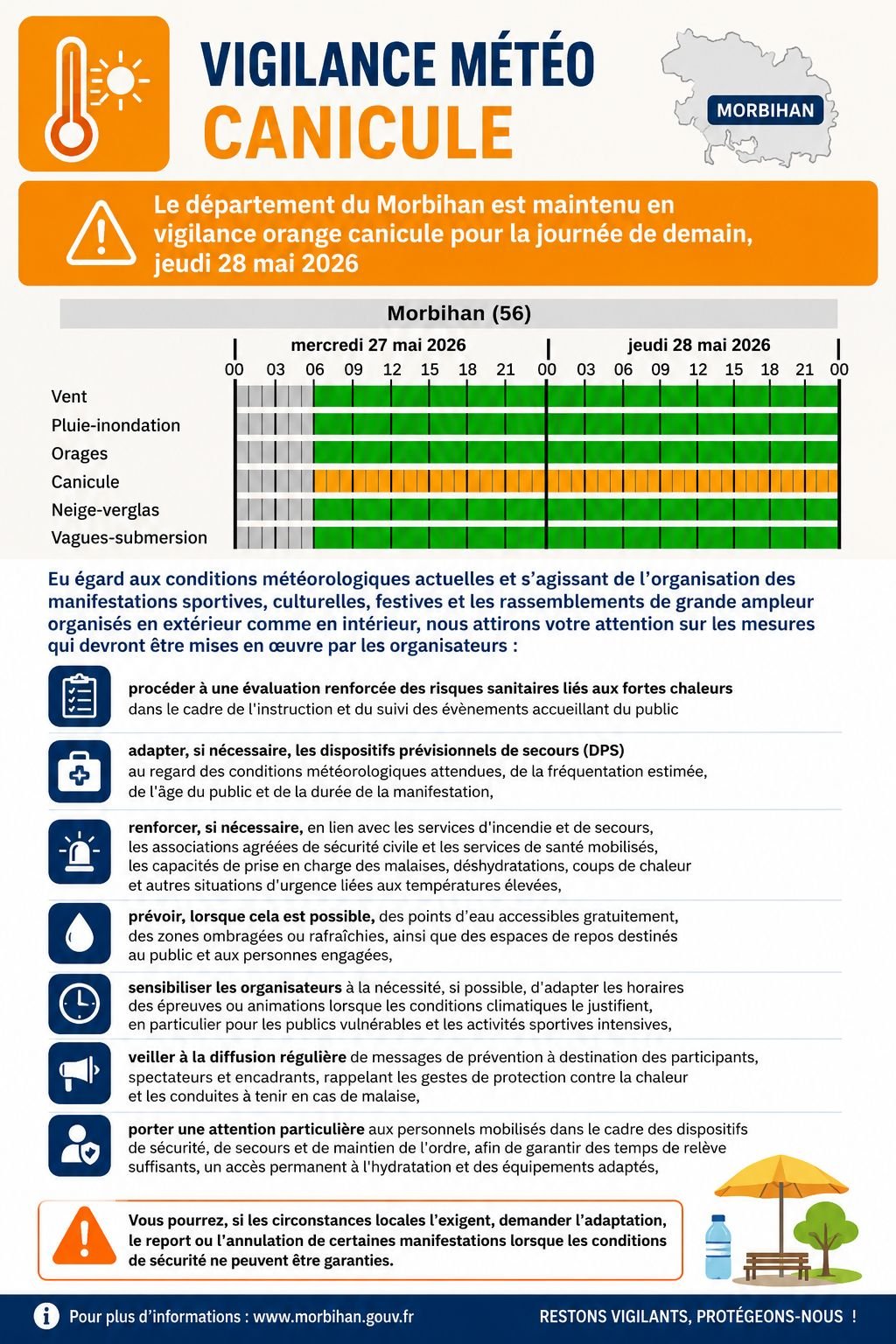 VIGILANCE CANICULE ORANGE MAINTENUE