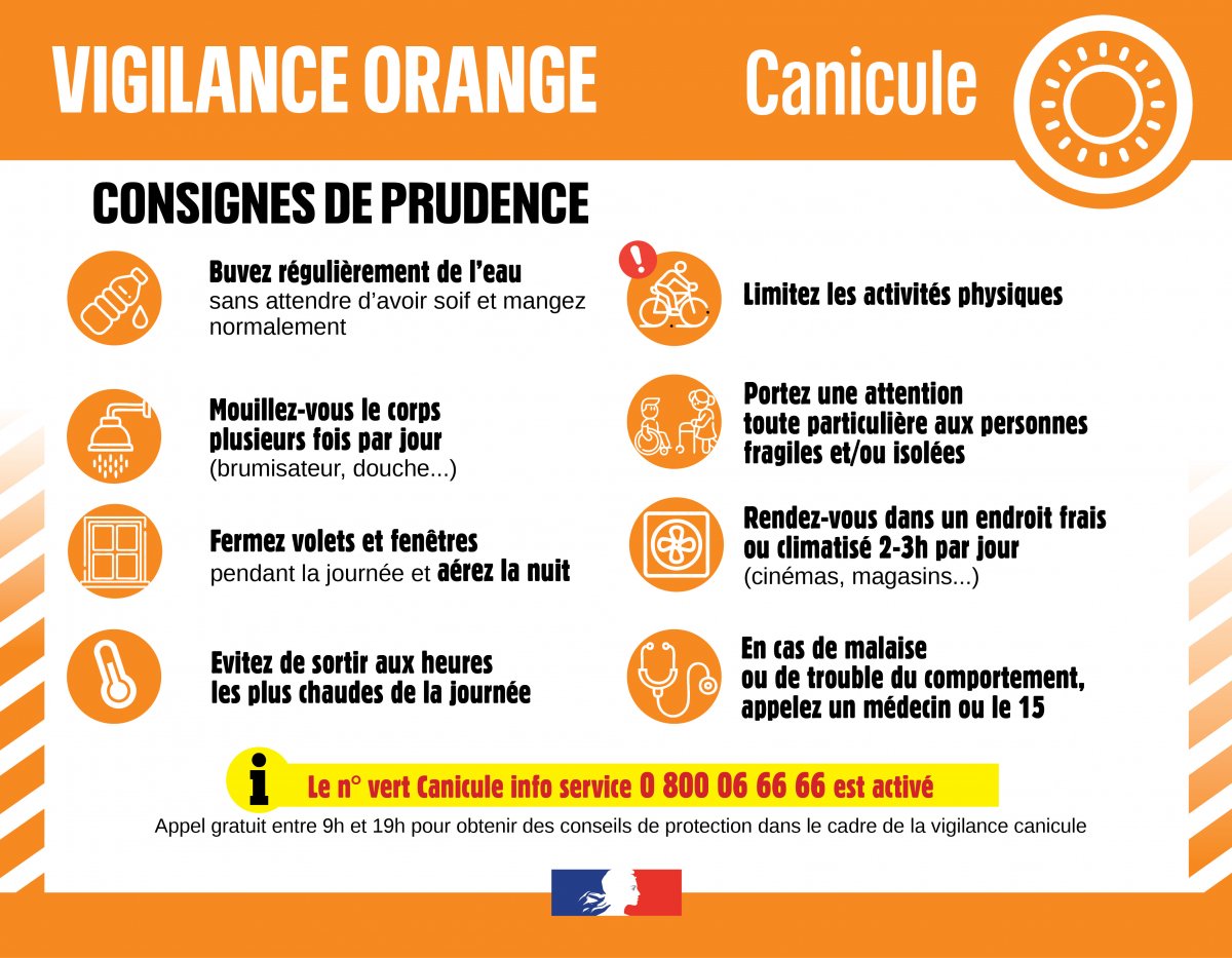 ALERTE CANICULE