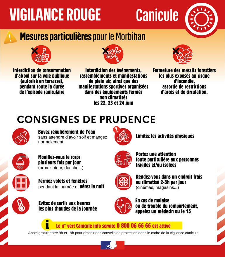 ALERTE CANICULE  VIGILANCE ROUGE