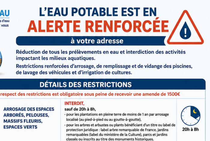 RESTRICTION D&rsquo;EAU – ALERTE RENFORCEE