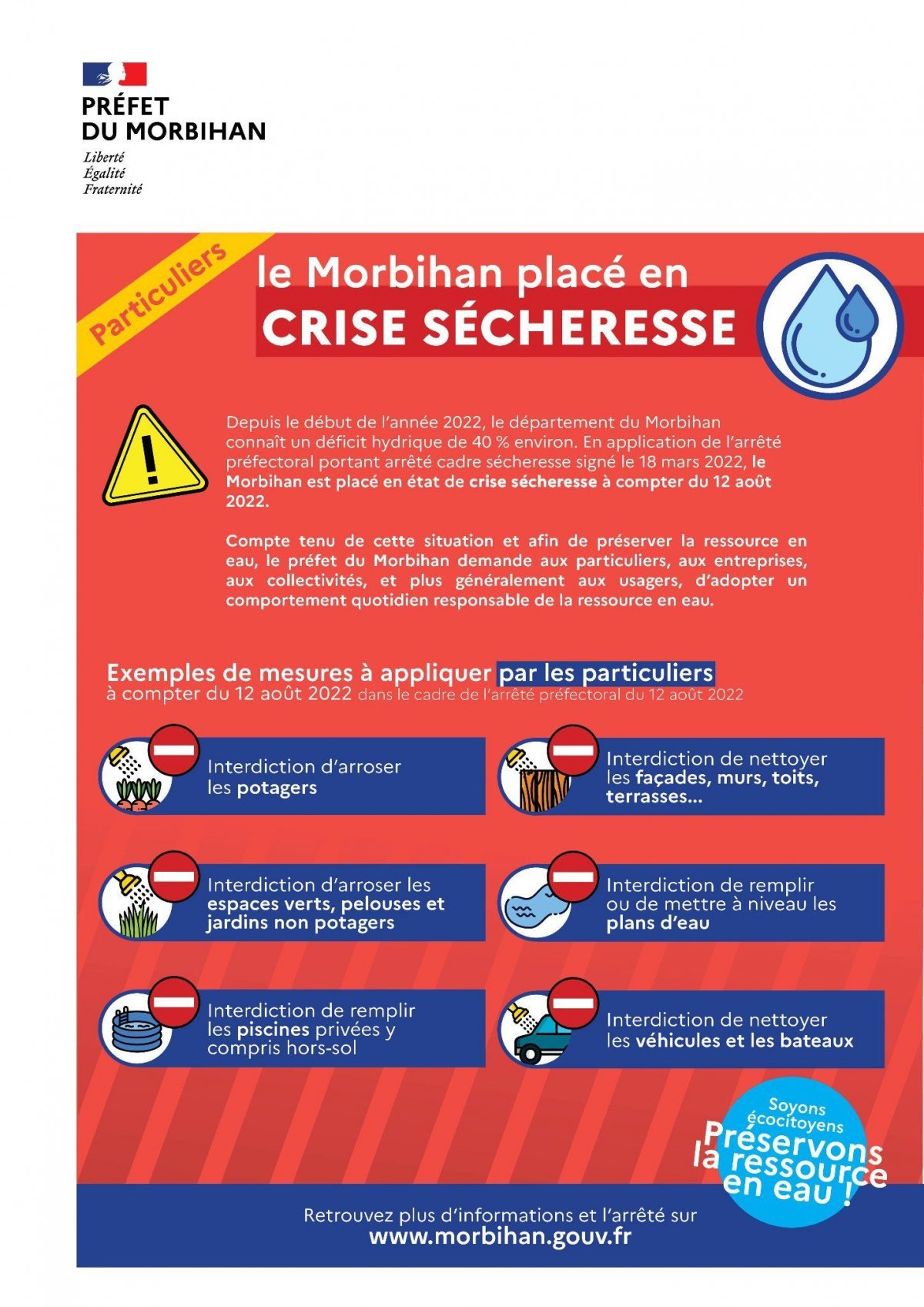 ARRÊTÉ PRÉFECTORAL – Sécheresse niveau Crise