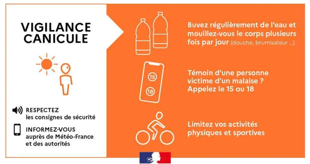 Vigilance orange canicule – 11 AOUT 2026