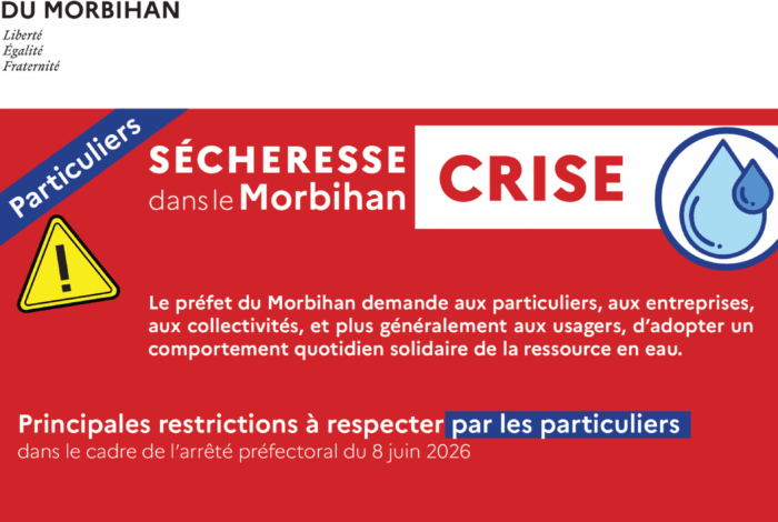 ARRÊTÉ PRÉFECTORAL – Sécheresse niveau Crise